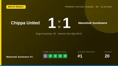Antonio Van Wyk's 95th-minute goal secured a 1-1 draw for Mamelodi Sundowns FC at Chippa United, extending their unbeaten...