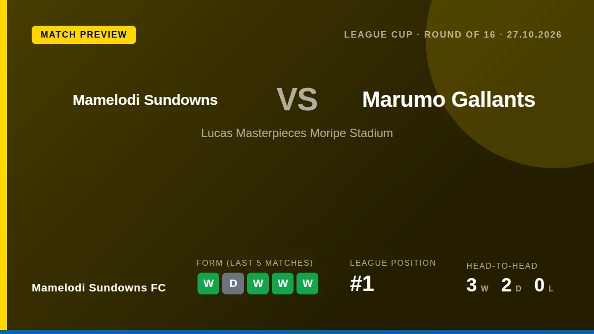 Mamelodi Sundowns vs USM Alger: preview, head-to-head and form